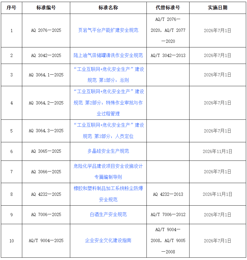 优游国际·UB8(中国游)集团官方网站