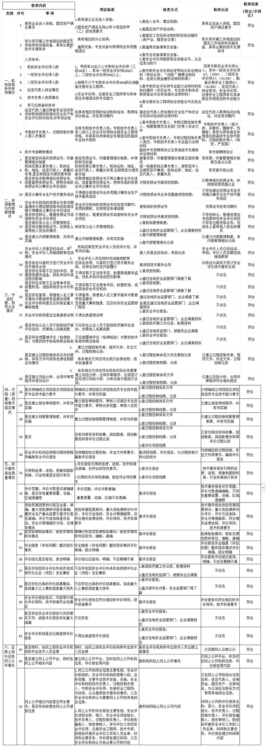 优游国际·UB8(中国游)集团官方网站