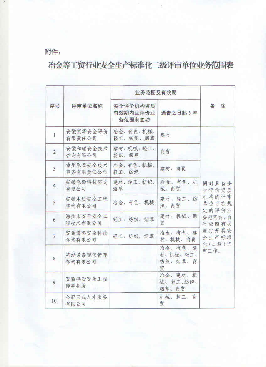 优游国际·UB8(中国游)集团官方网站