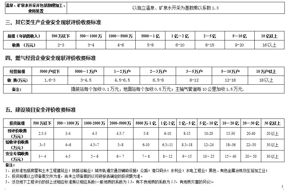 优游国际·UB8(中国游)集团官方网站