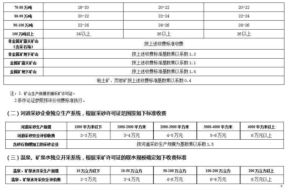 优游国际·UB8(中国游)集团官方网站