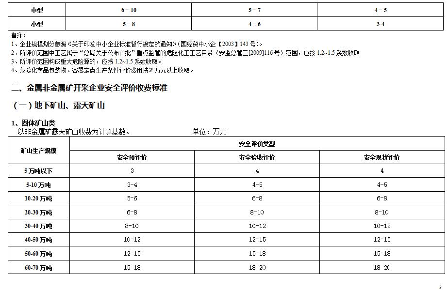 优游国际·UB8(中国游)集团官方网站