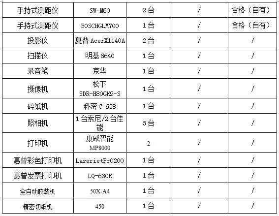 优游国际·UB8(中国游)集团官方网站