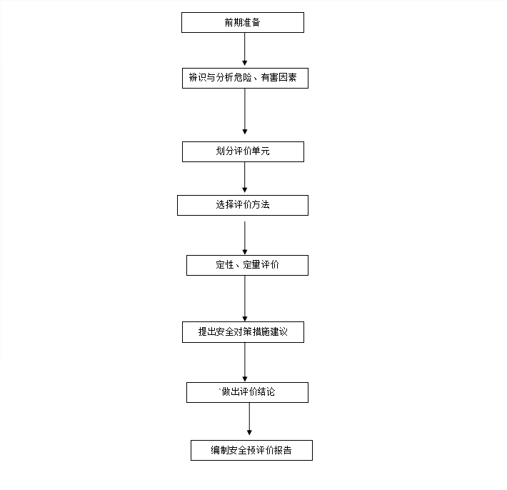 优游国际·UB8(中国游)集团官方网站