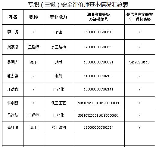 优游国际·UB8(中国游)集团官方网站
