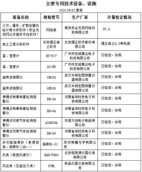 优游国际·UB8(中国游)集团官方网站