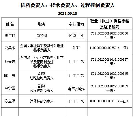 优游国际·UB8(中国游)集团官方网站